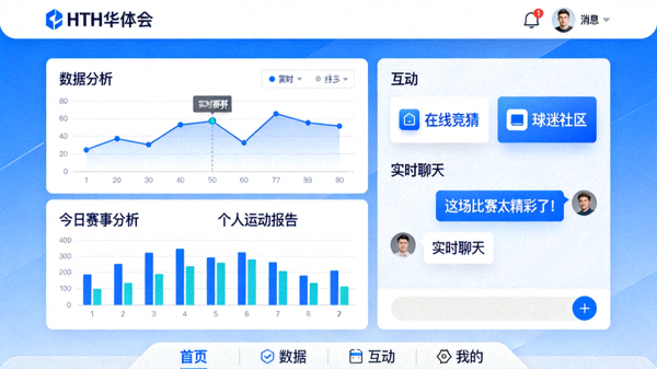 HTH华体会全新智能体育娱乐服务平台界面展示，包含数据分析与互动功能模块